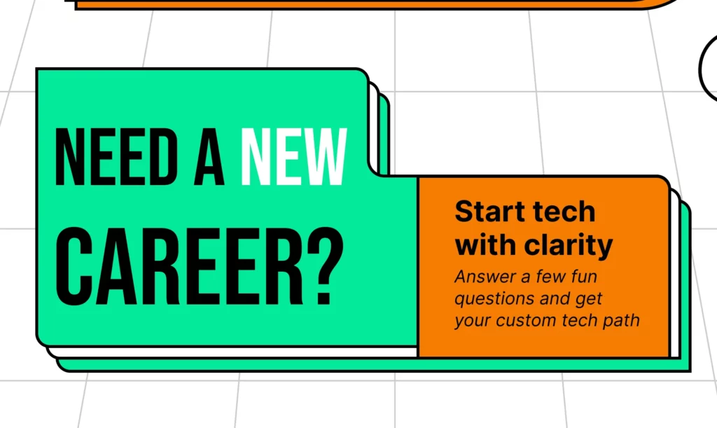 skill quiz ndz academy